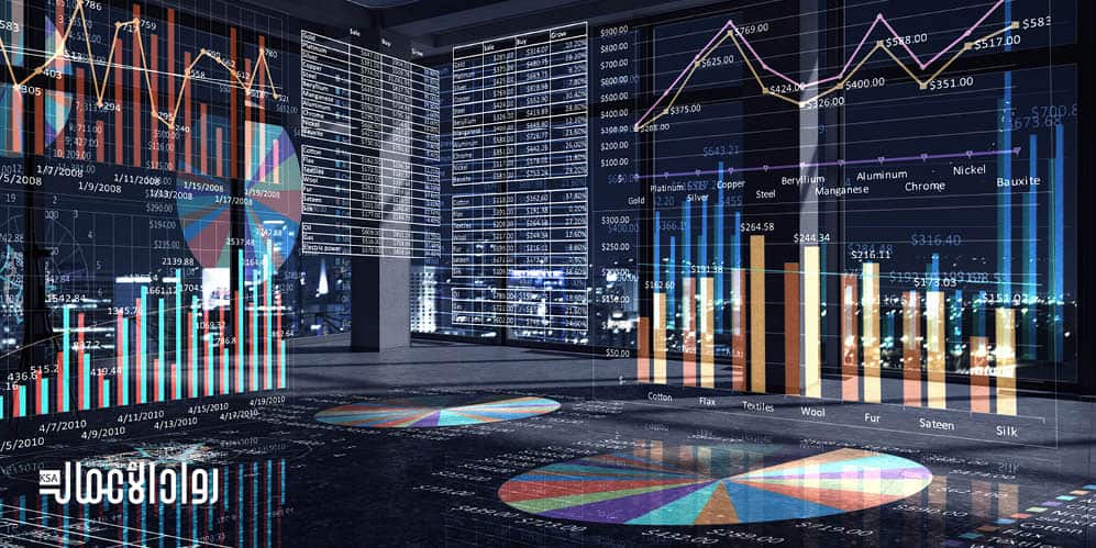 المؤسسات التمويلية