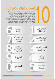 10 اسباب لترك وظيفتك