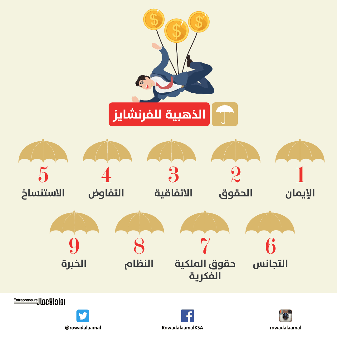 المظلة-الذهبية-ن