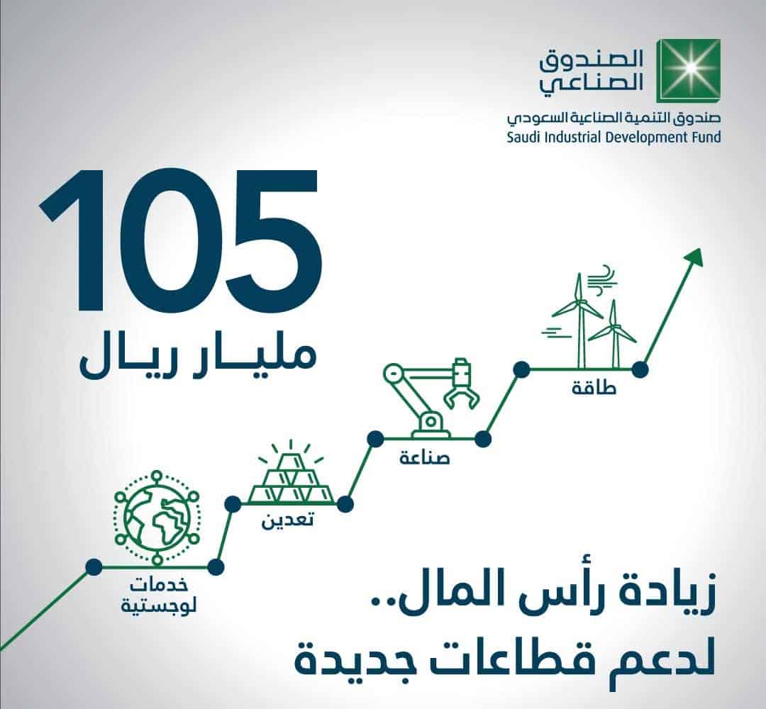 اعتماد زيادة رأس مال صندوق التنمية الصناعية السعودي إلى 105 مليار ريال ...