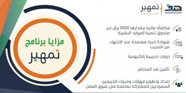 “هدف” يطرح 2258 فرصة تدريبية على رأس العمل “تمهير”