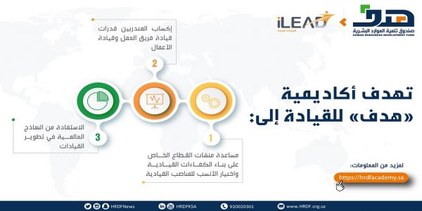 أكاديمية هدف للقيادة