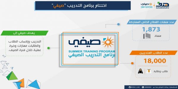 برنامج صيفي