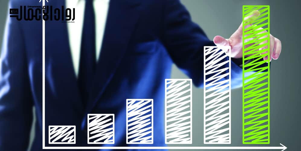 التسويق المستدام