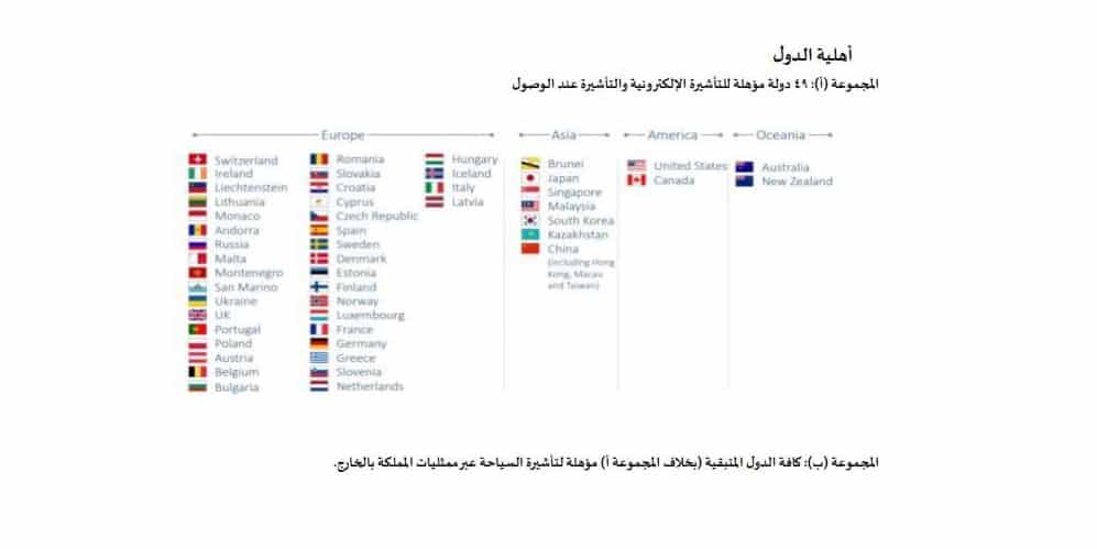 التأشيرات السياحية الجديدة
