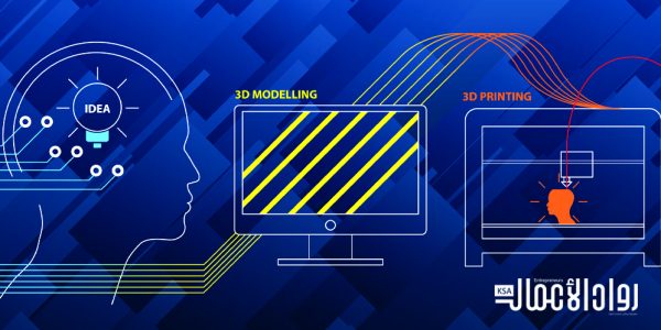 المنتج الأوليّ