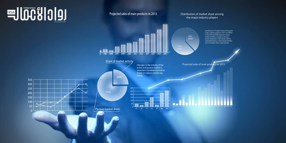 نجاح التسويق والمبيعات