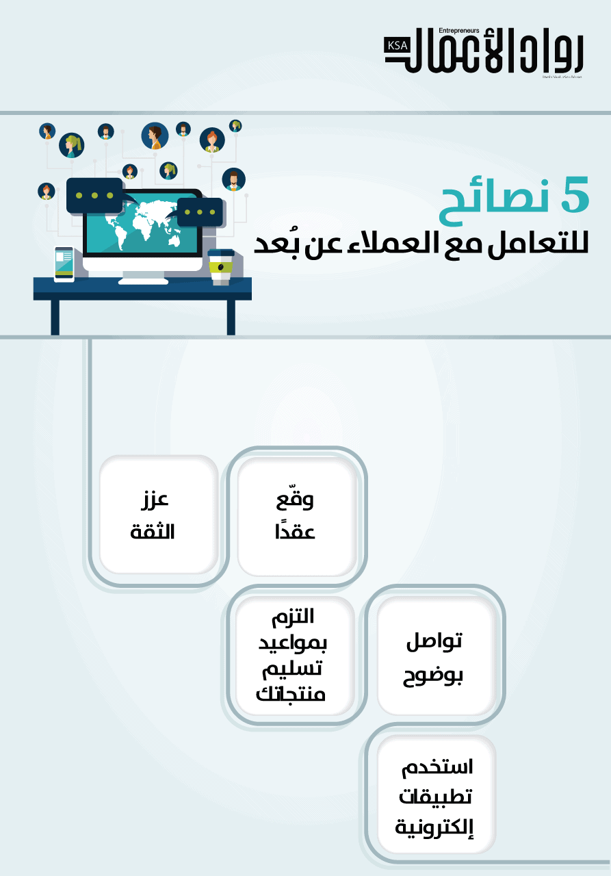 التعامل مع العملاء عن بعد