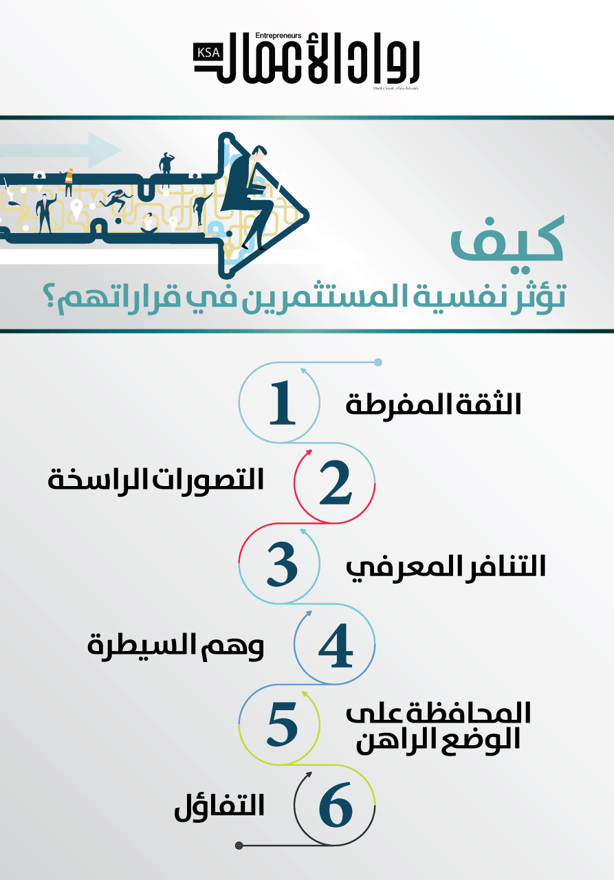 كيف تؤثر نفسية المستثمرين في قراراتهم؟