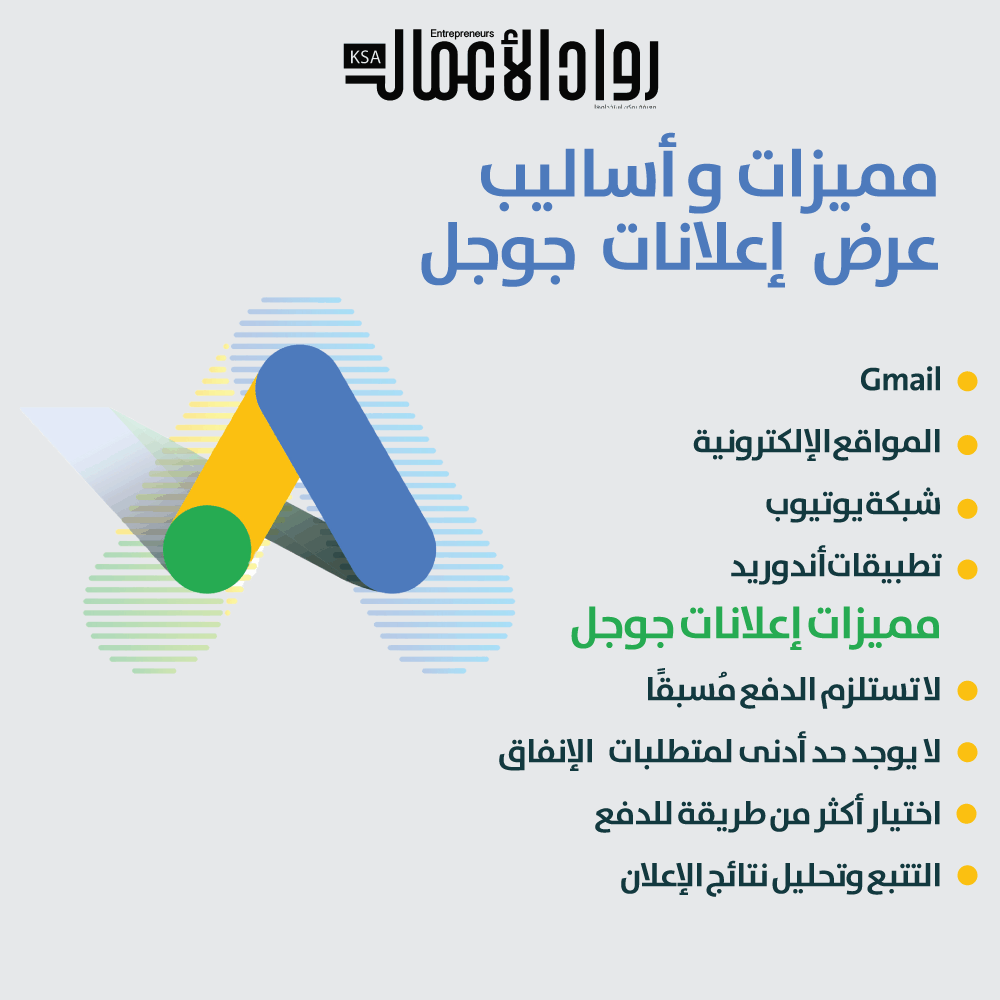 إعلانات جوجل
