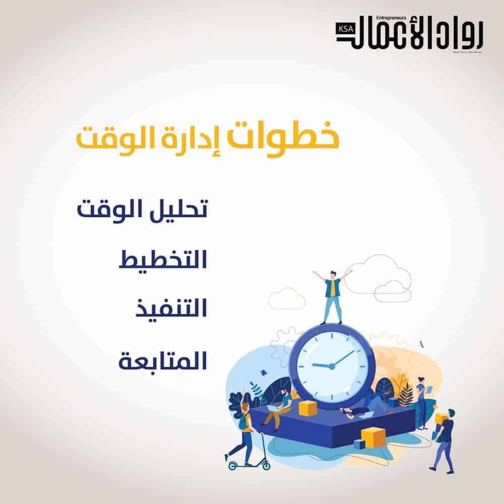 خطوات إدارة الوقت