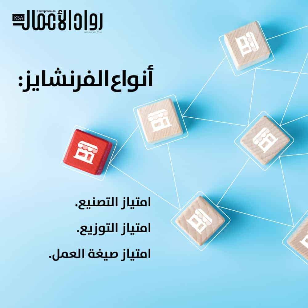أنواع الفرنشايز