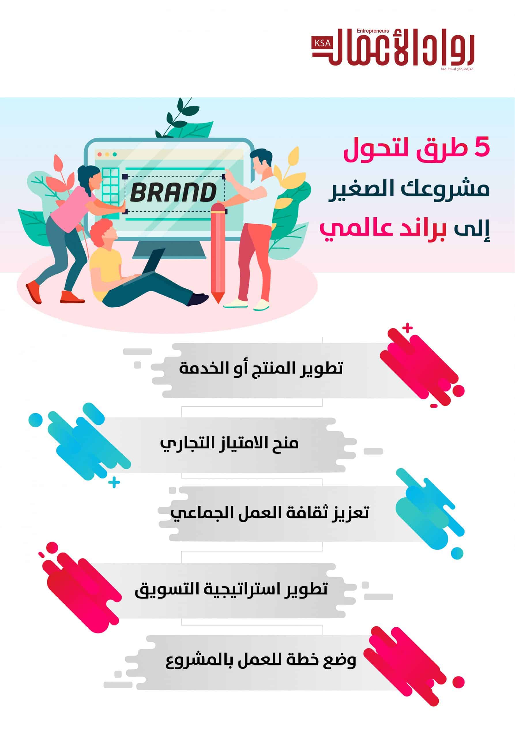 تحول مشروعك الصغير