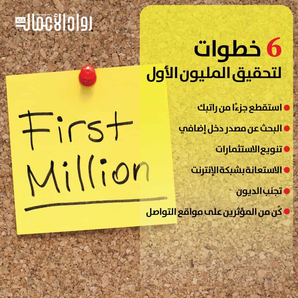 المليون الأول
