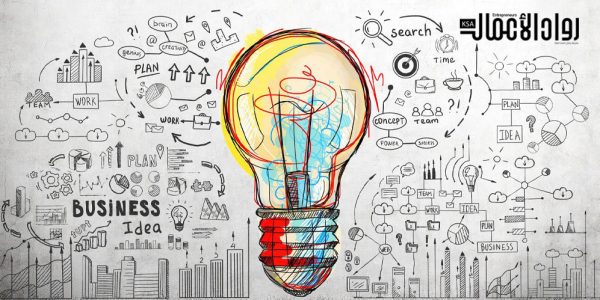 أهمية الابتكار وأنواعه الابتكار
