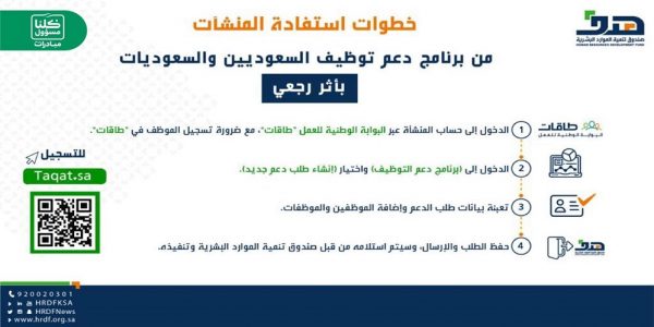مدير عام “هدف”: خطوات ميسرة للاستفادة من مبادرة دعم التوظيف مبادرة دعم التوظيف