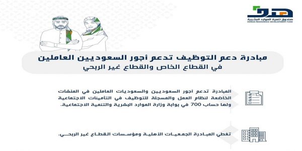 دعم التوظيف