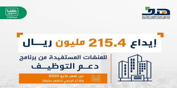 دعم التوظيف