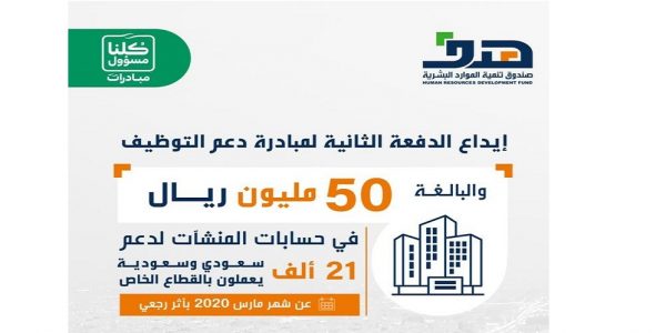 دعم التوظيف
