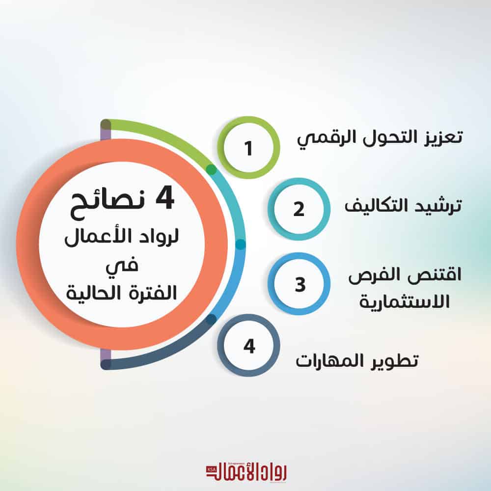 نصائح لرواد الأعمال في الفترة الحالية