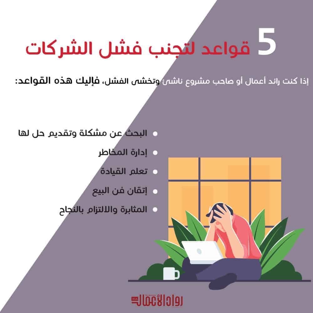 قواعد لتجنب فشل الشركات