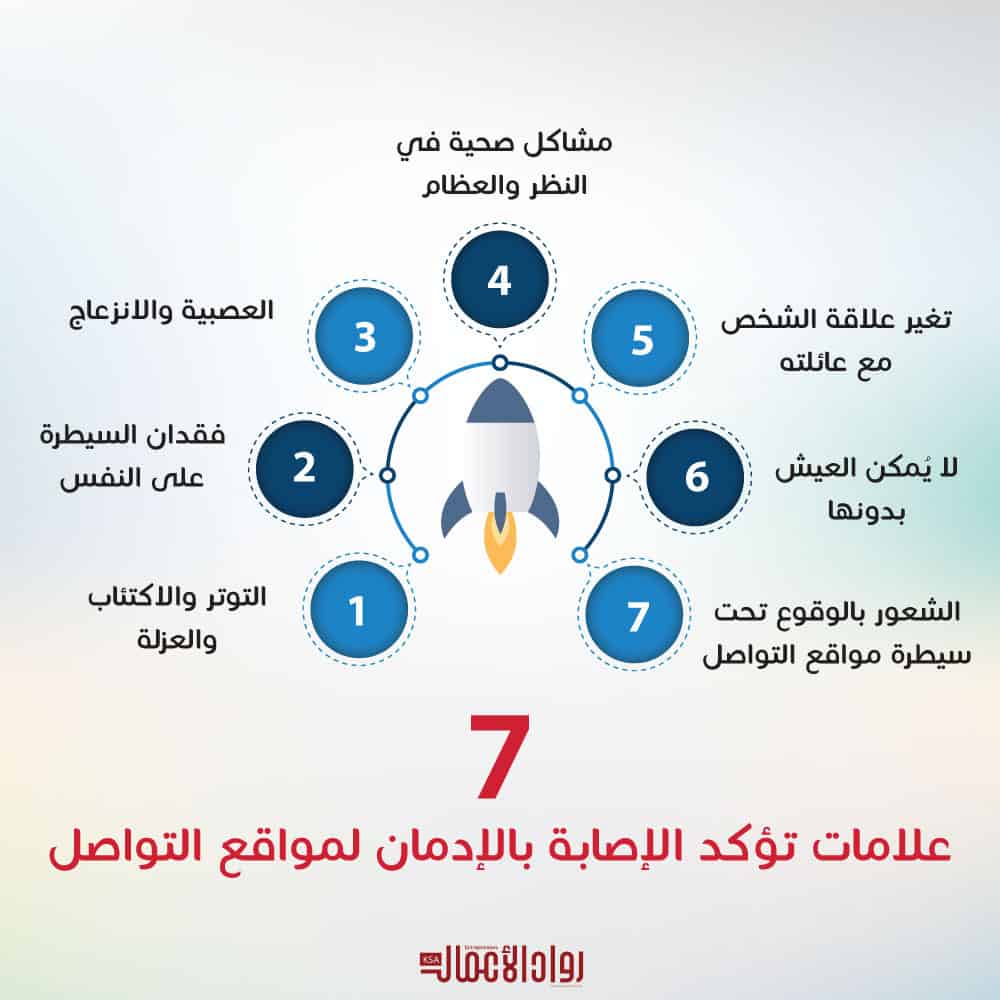 ما هو خطر إدمان مواقع التواصل