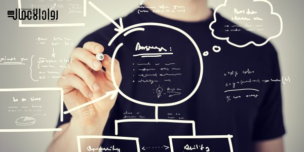 الخطة المضمونة لشركتك