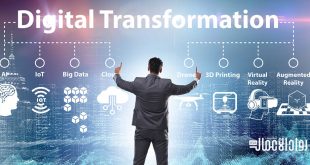 التحول الرقمي وريادة الأعمال