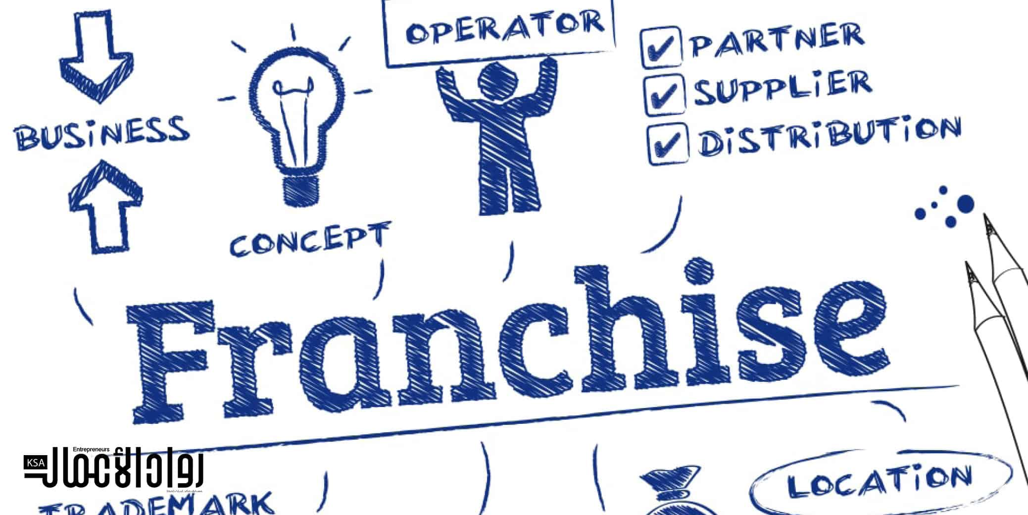 ما تود أن تعرفه عن الفرنشايز