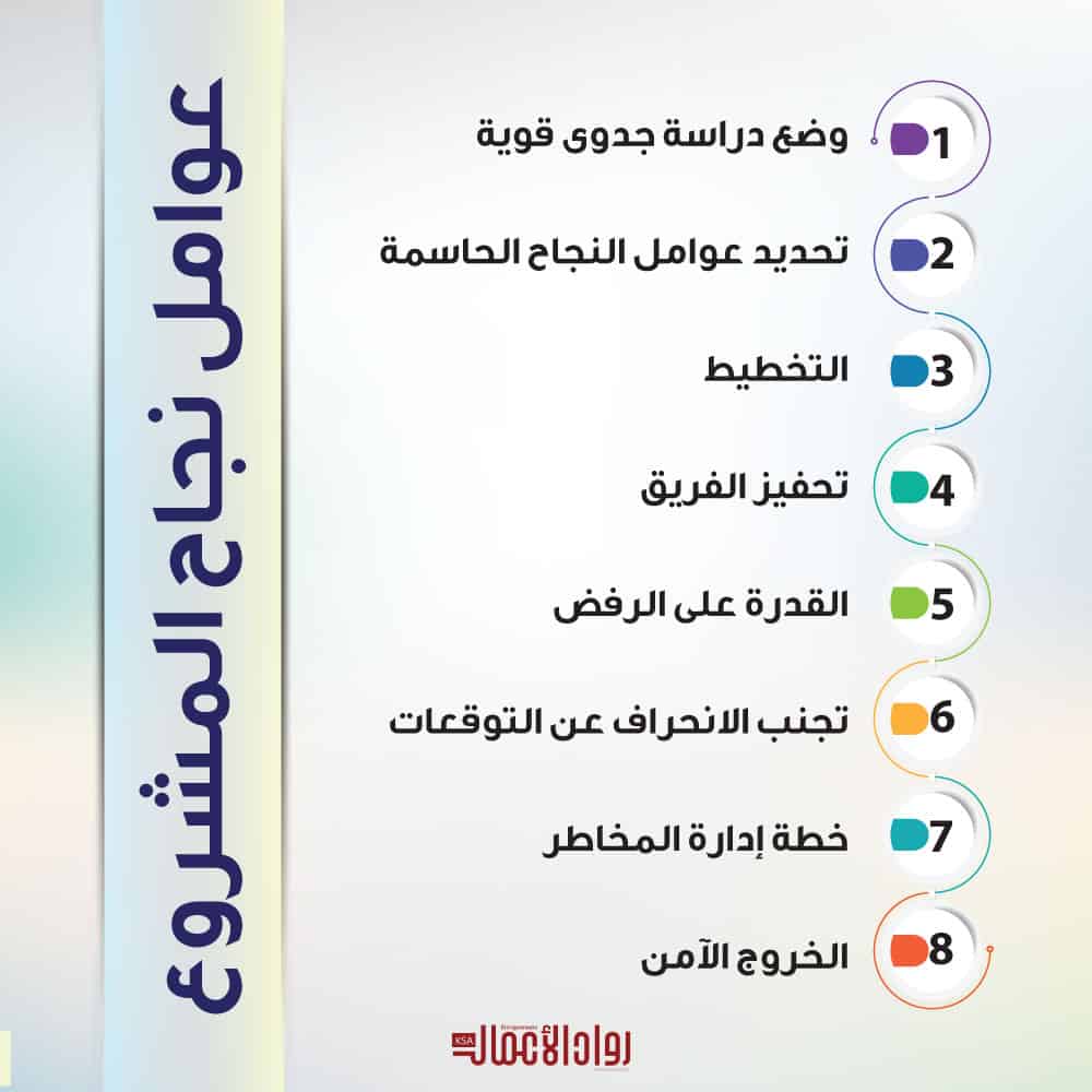 عوامل نجاح المشروع