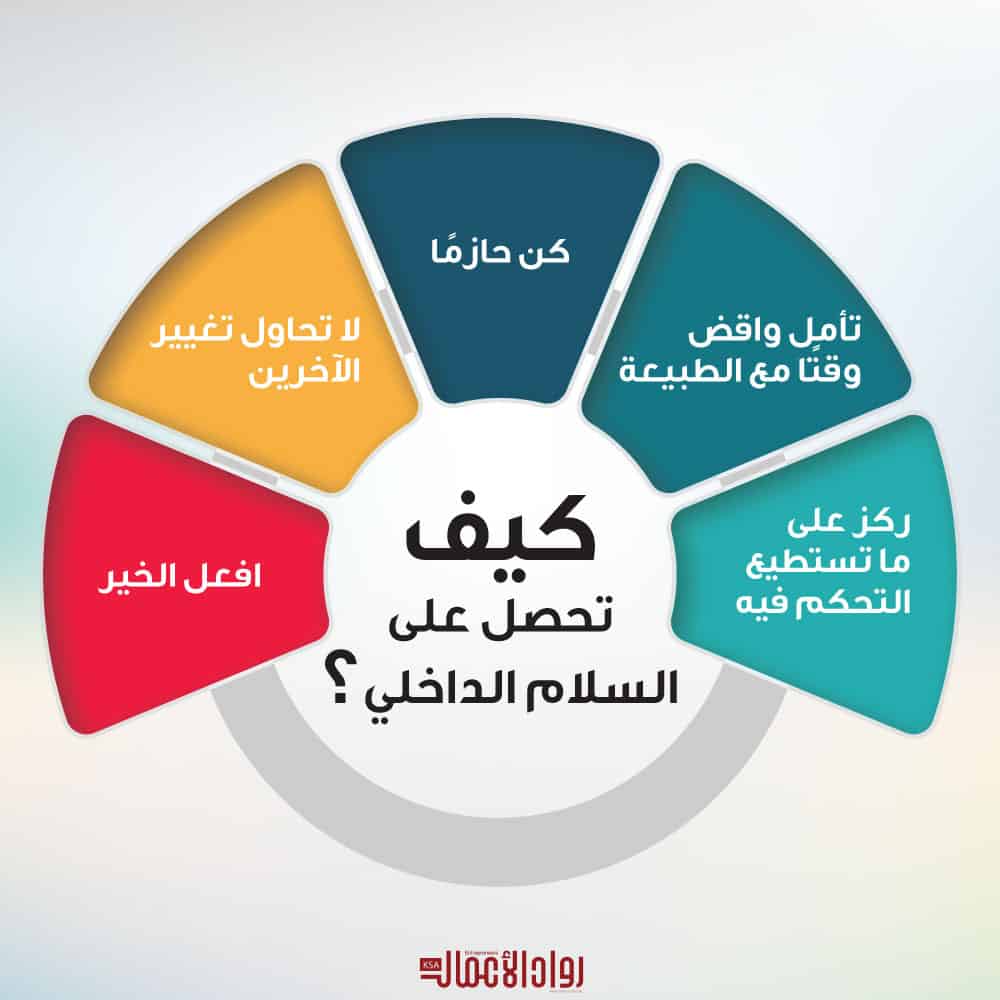 كيف تحصل على السلام الداخلي