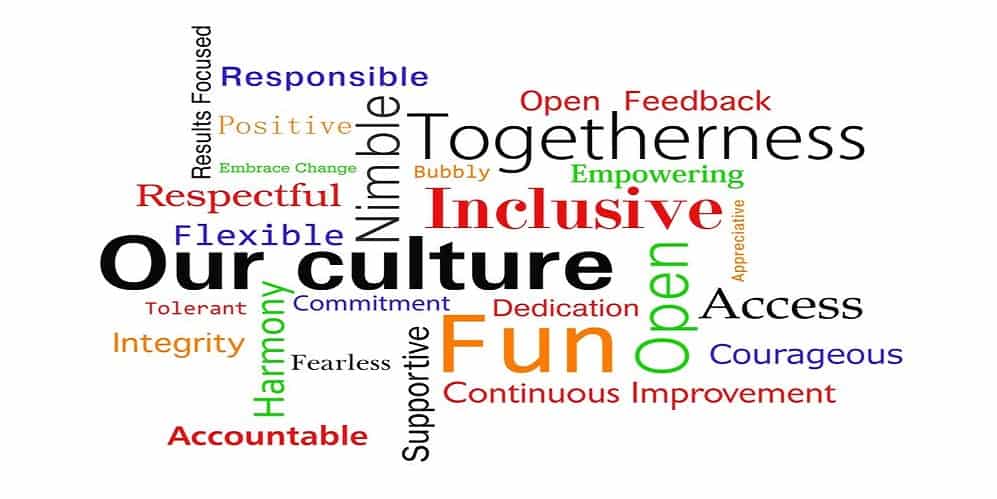 الموروث الثقافي