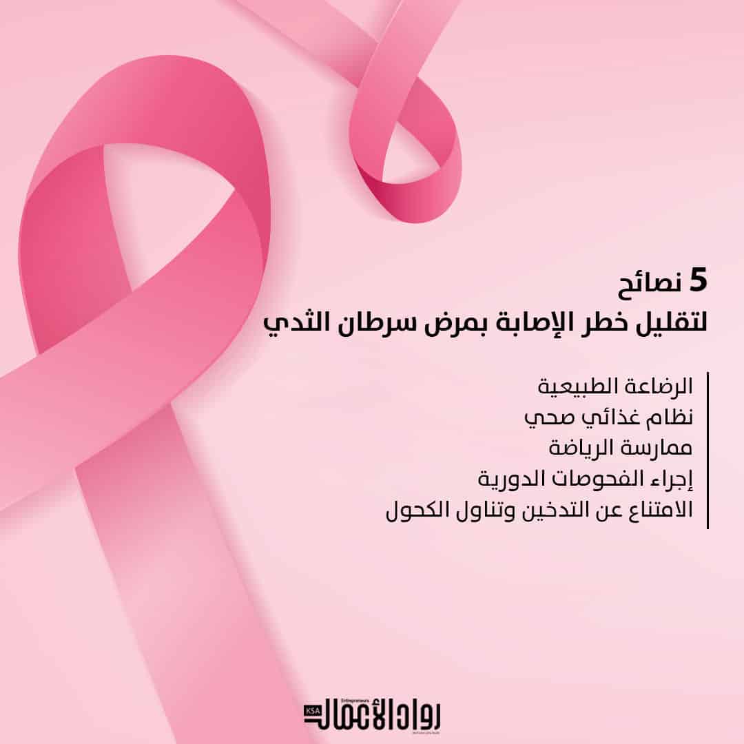 سرطان الثدي