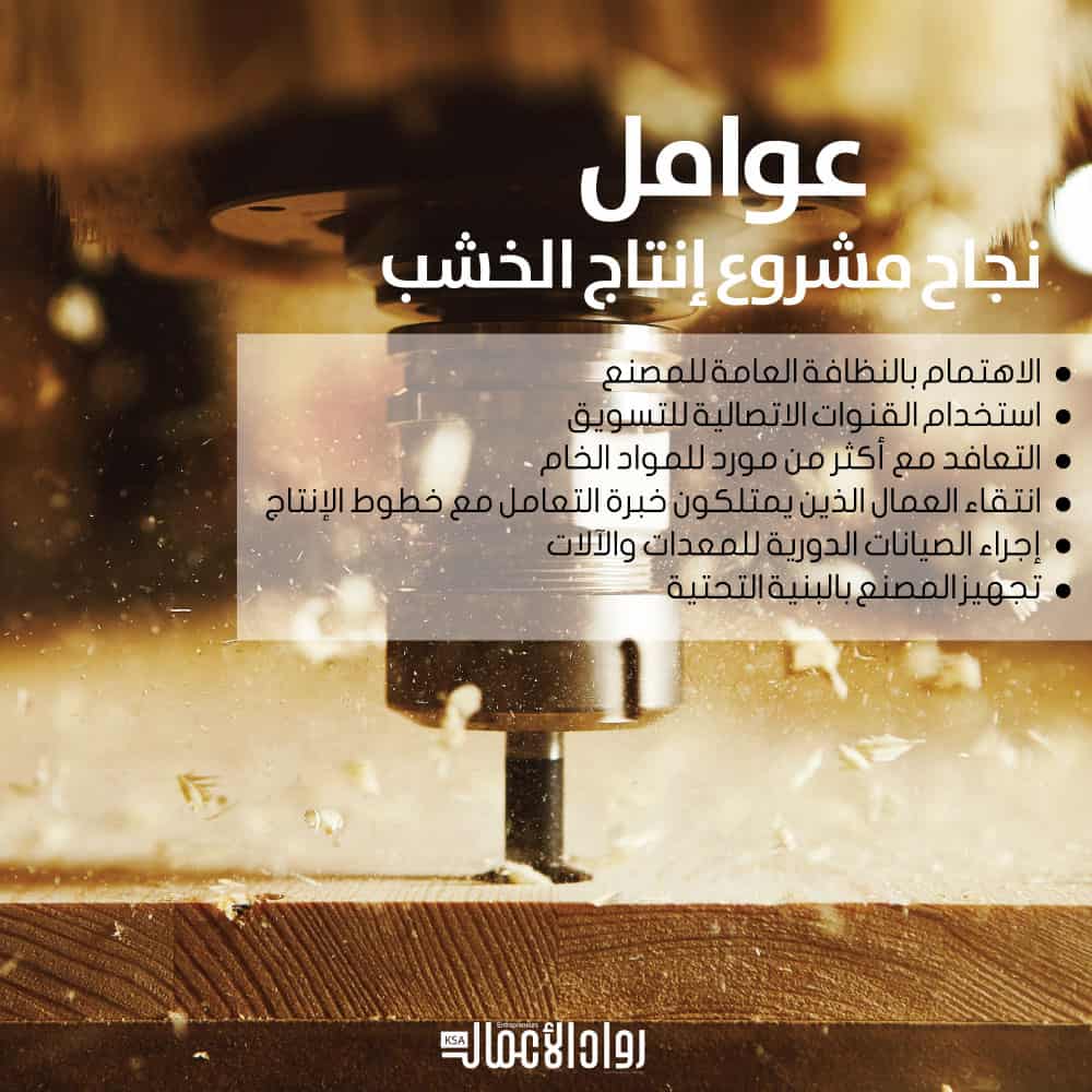 مشروع إنتاج الخشب