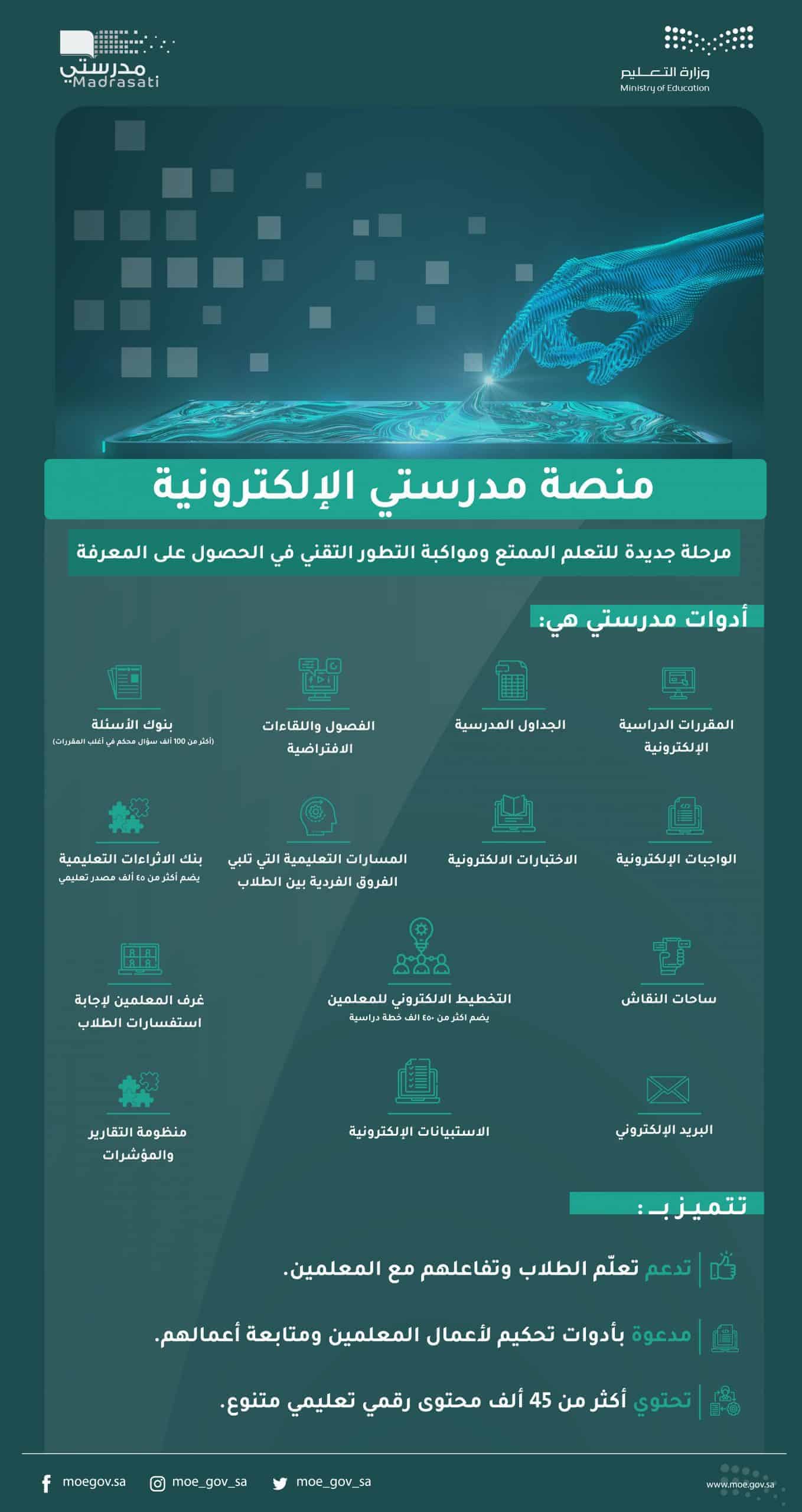 التعليم عن بعد في السعودية