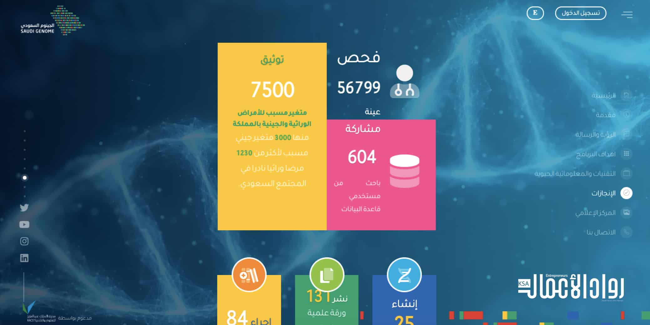 برنامج الجينوم السعودي