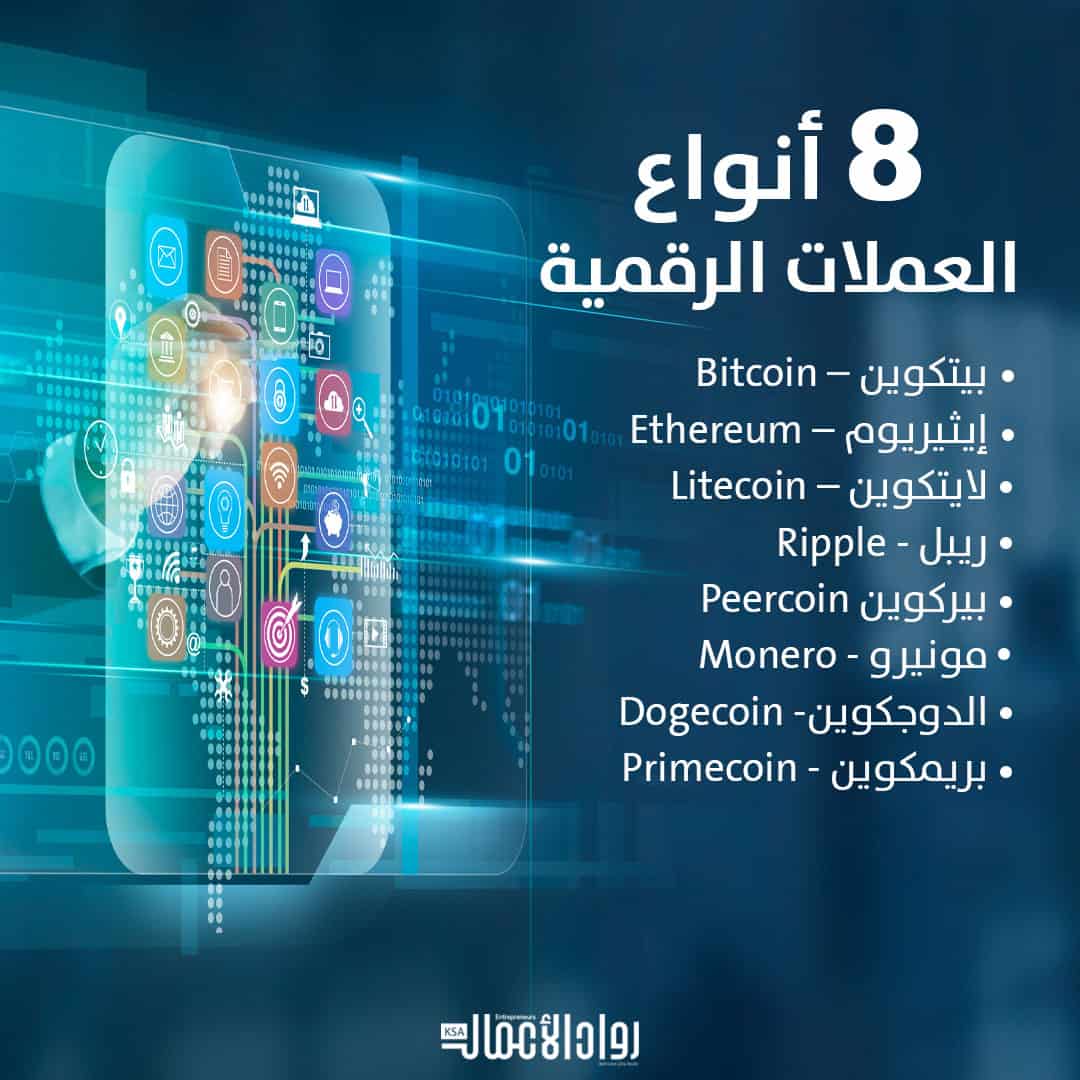 العملات الرقمية
