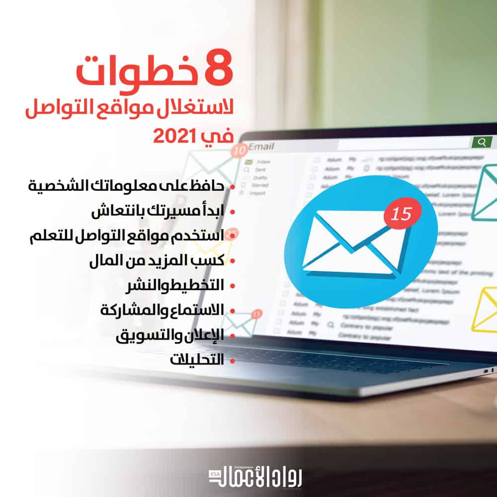 مواقع التواصل الاجتماعي