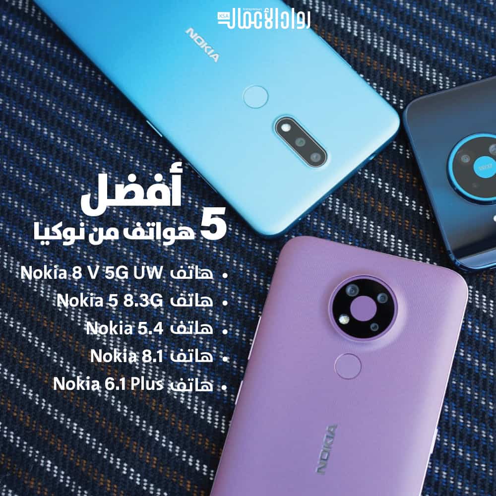 نوكيا