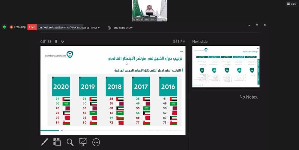 أحمد المرشدي يستعرض المخرجات الابتكارية لدول الخليج أحمد المرشدي