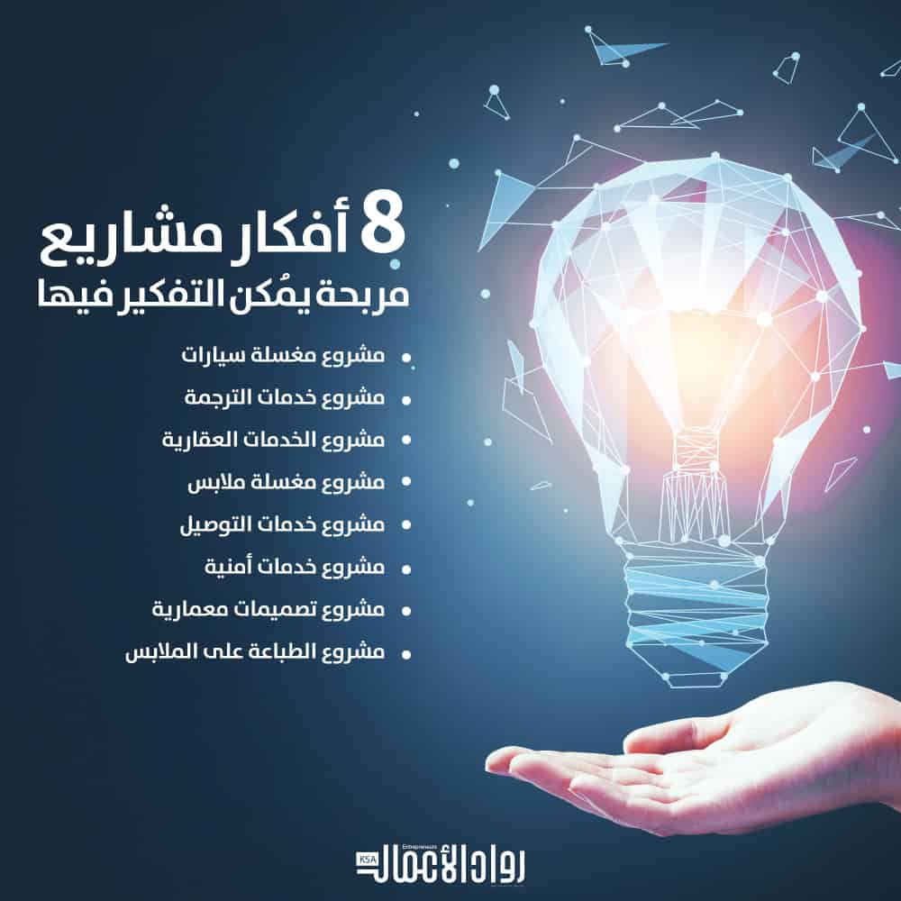 أفكار مشاريع مربحة