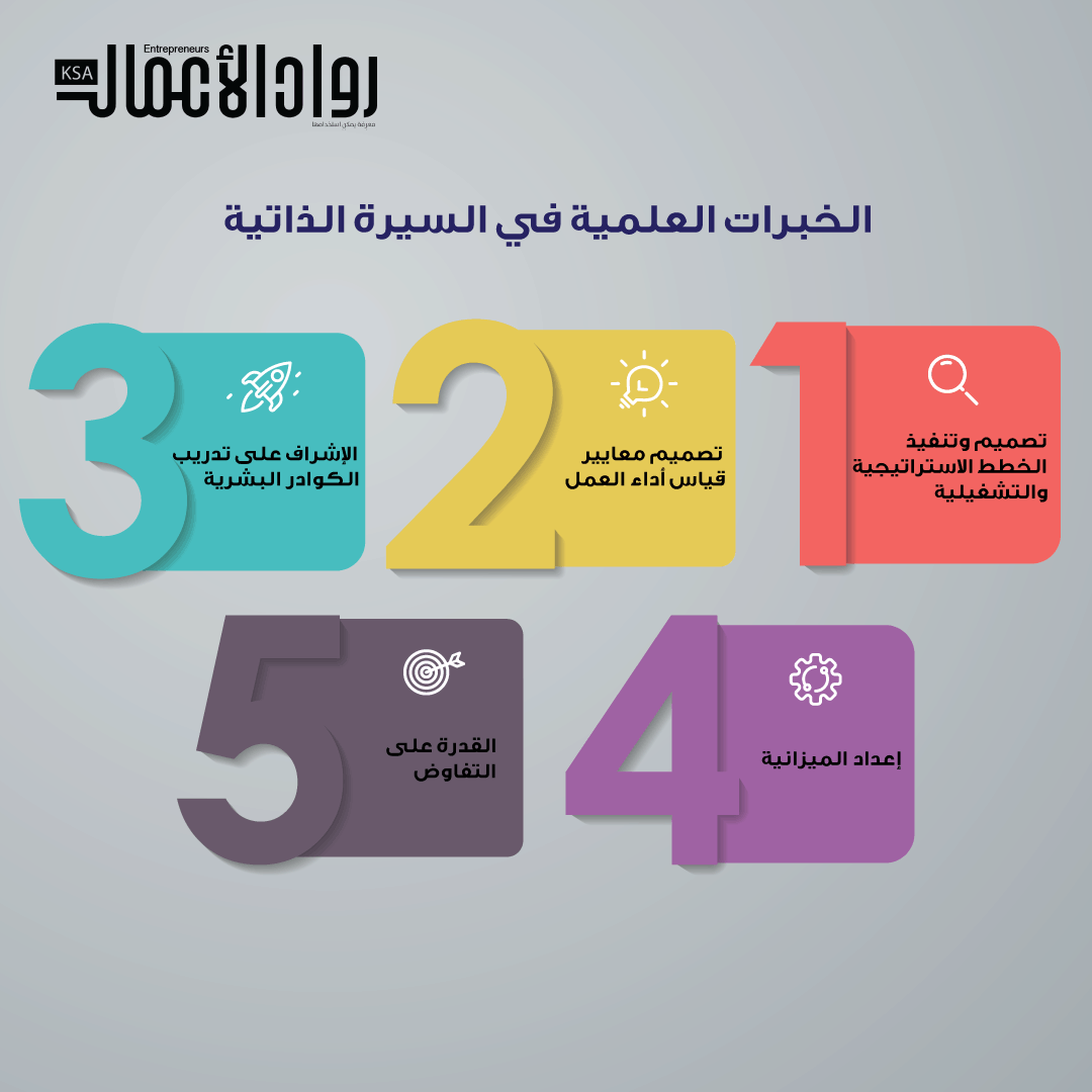 الخبرات العلمية