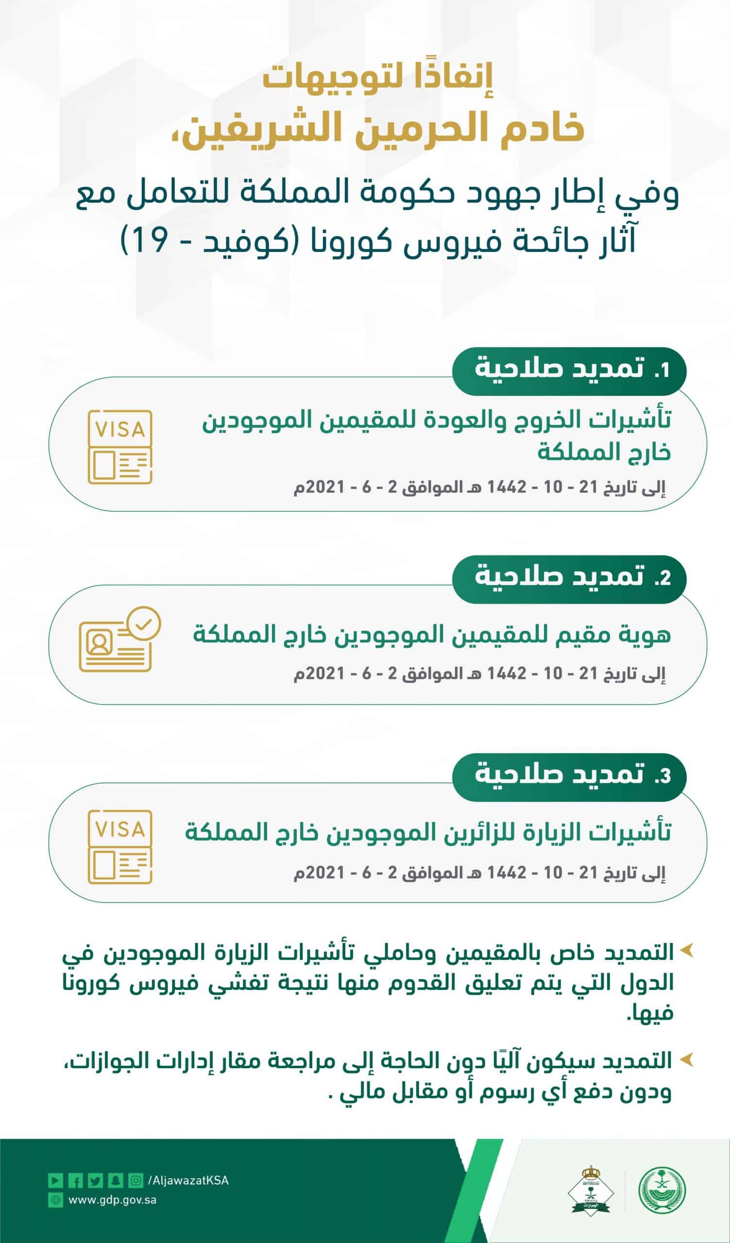تأشيرات الخروج والعودة