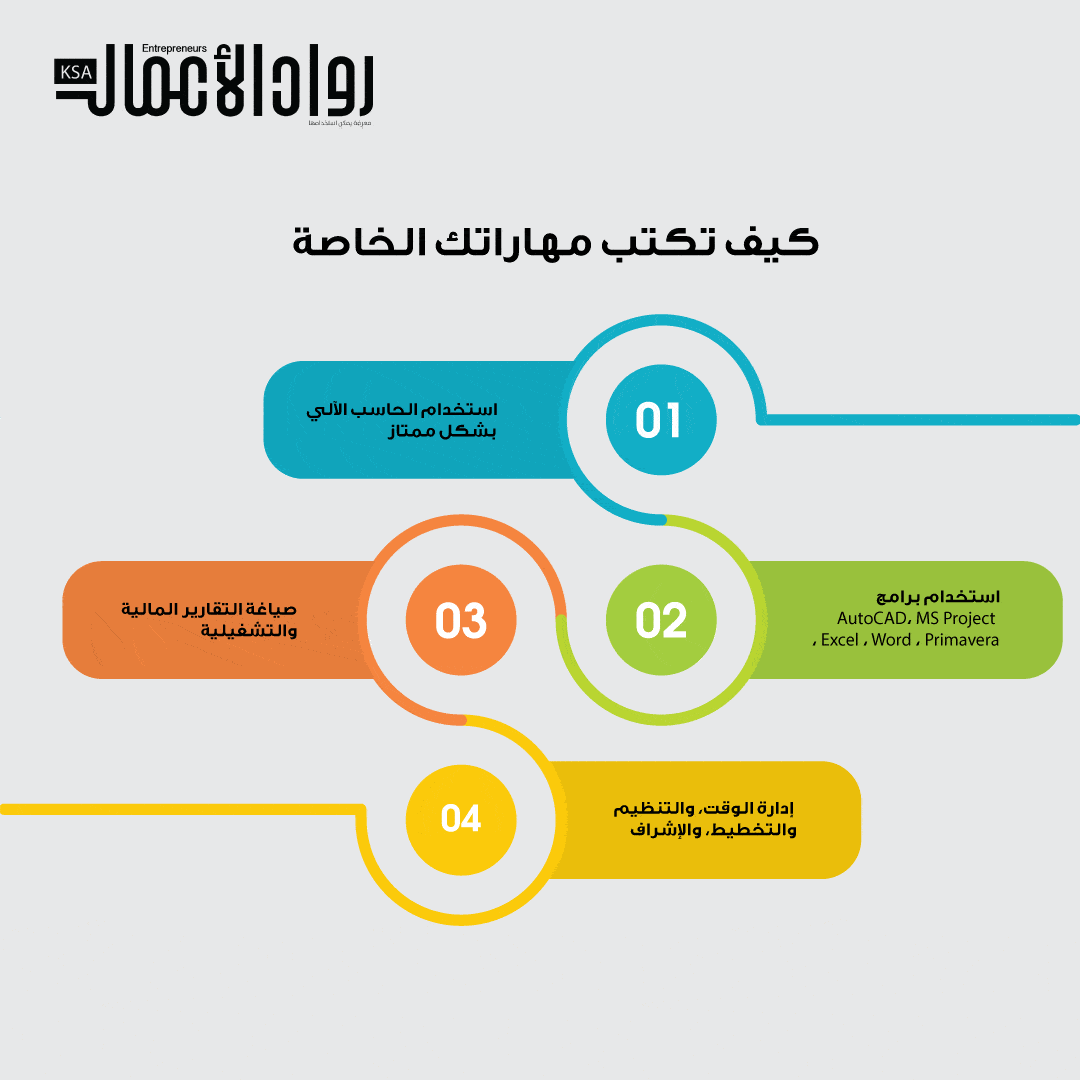 المهارات الخاصة