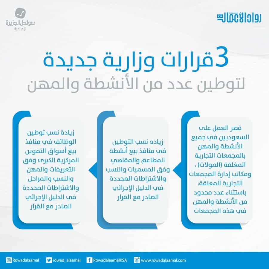 توطين