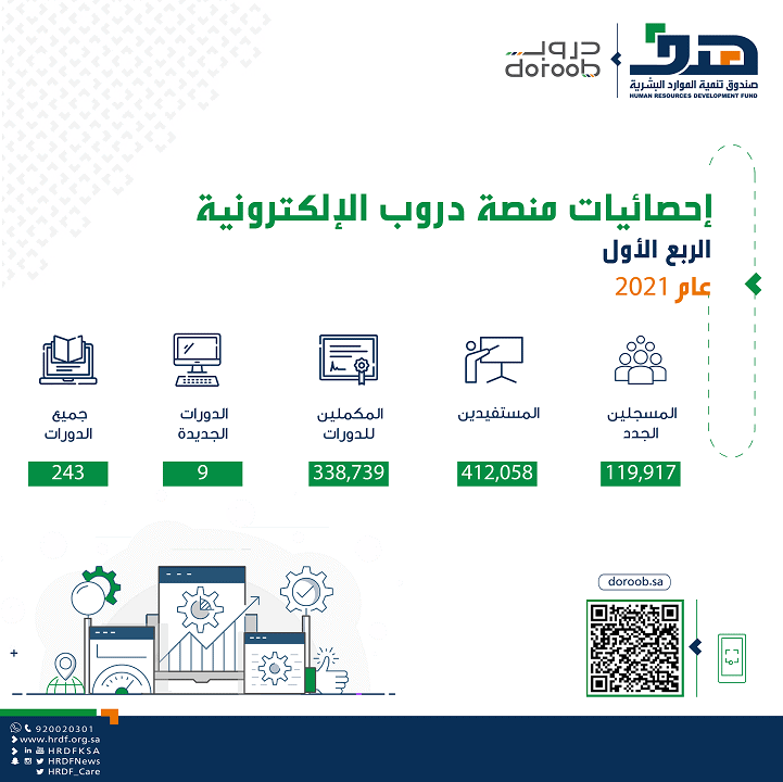 هدف