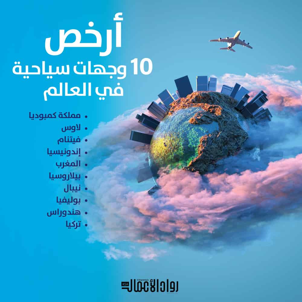 وجهات سياحية
