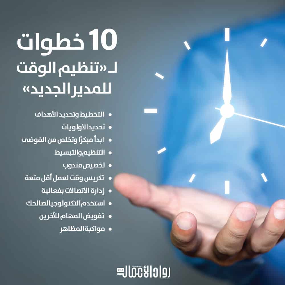 تنظيم الوقت