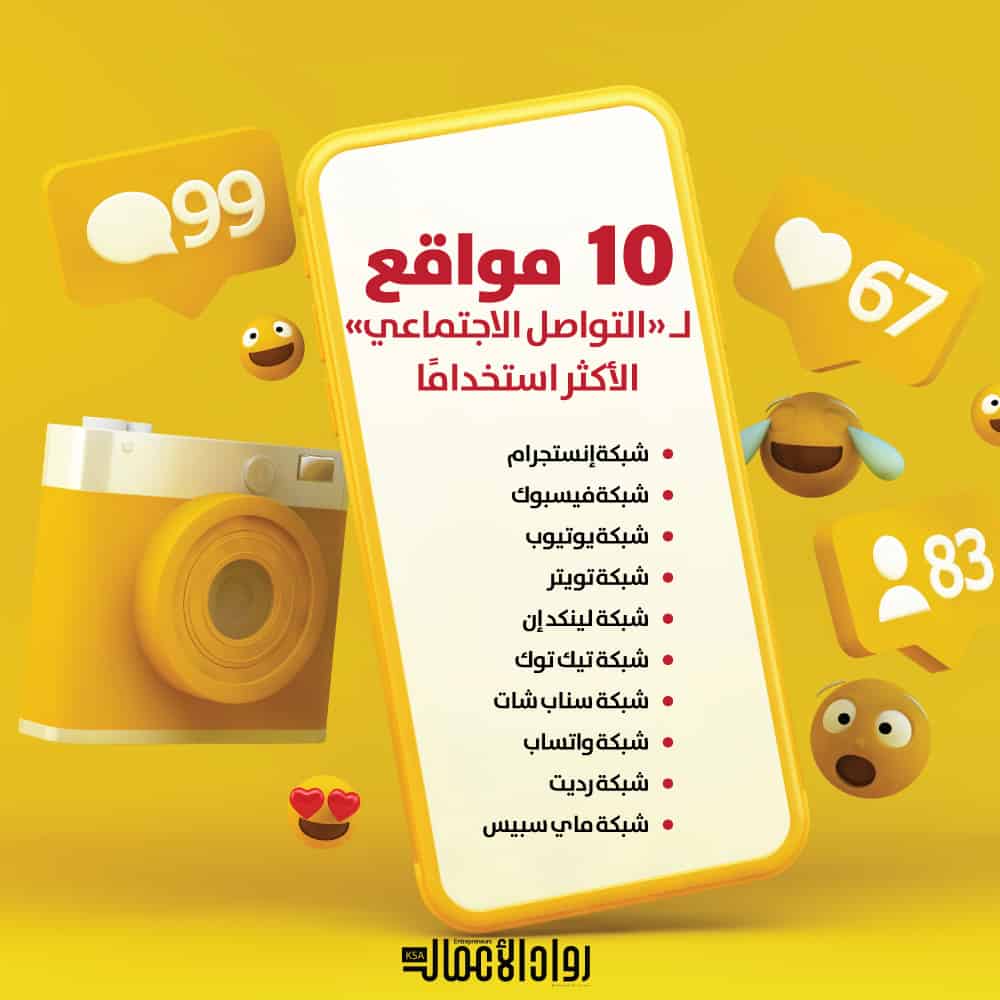 التواصل الاجتماعي