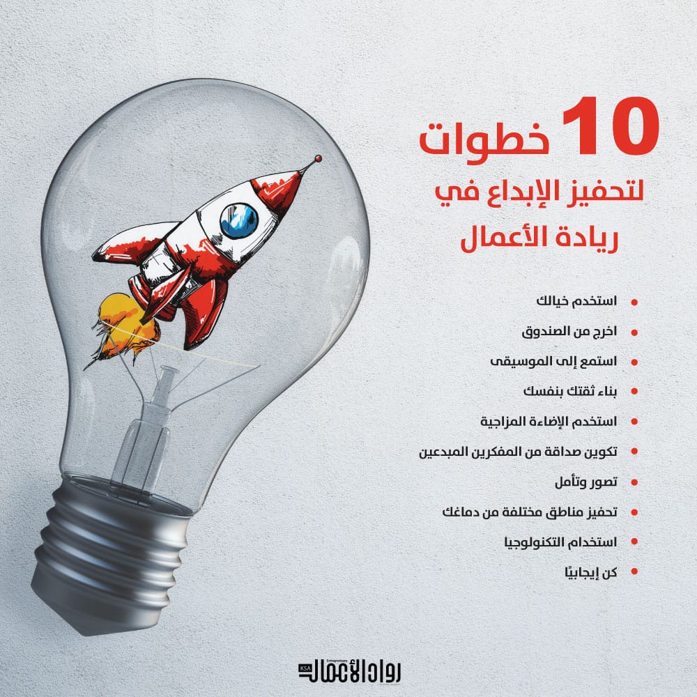 ريادة الأعمال